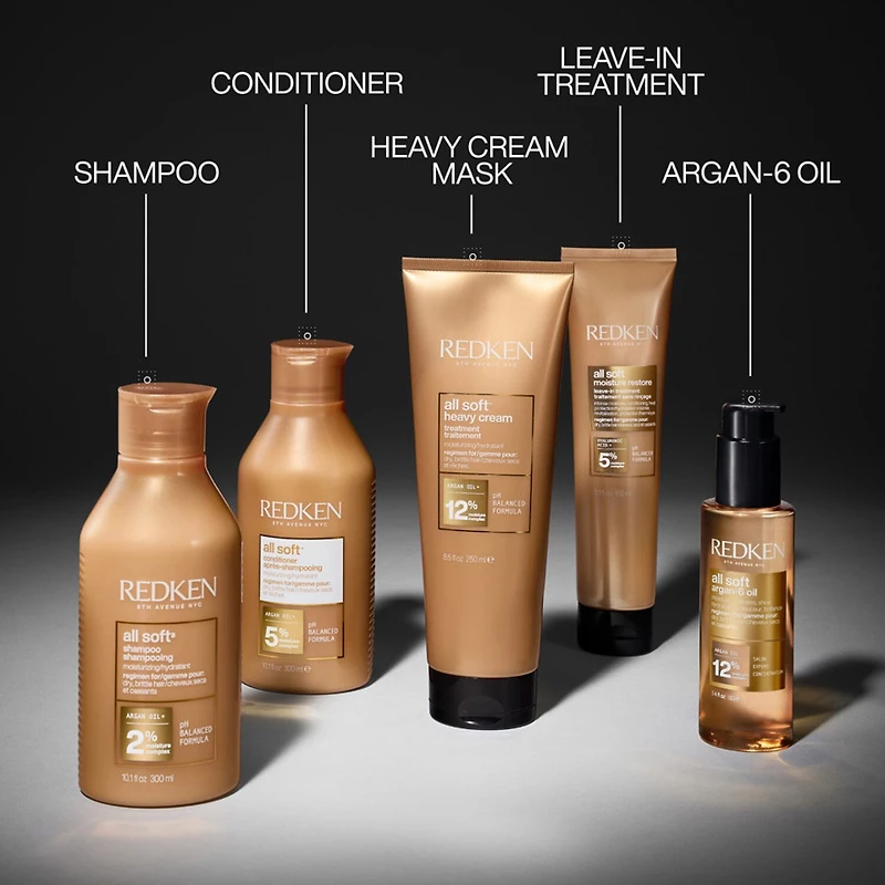 Redken All Soft Shampoo 1.7 oz.