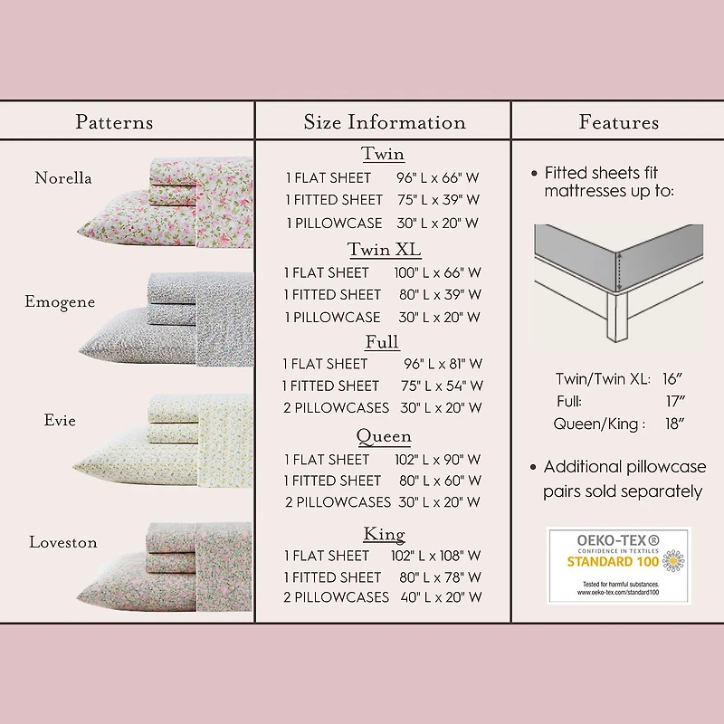 Laura Ashley Norella Pillowcase