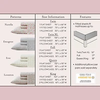 Laura Ashley Norella Pillowcase