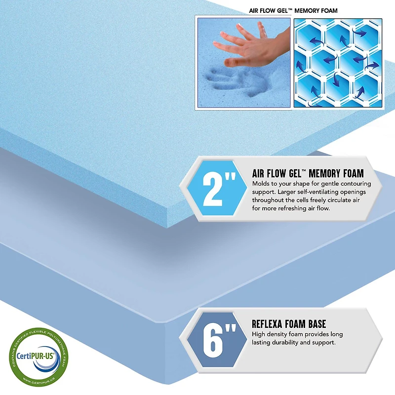 Boyd Sleep 8" Cool Gel Memory Foam - Mattress in a Box