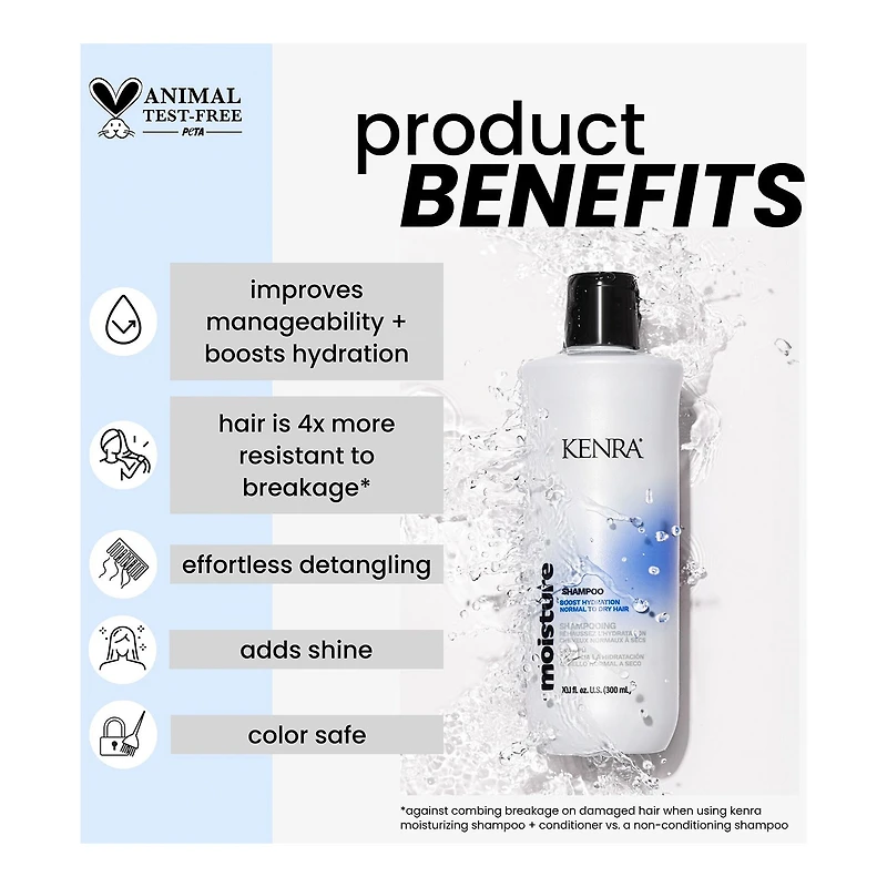Kenra Moisture Conditioner 10 oz.