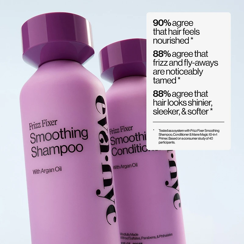 Eva Nyc Frizz Fixer Smoothing Shampoo