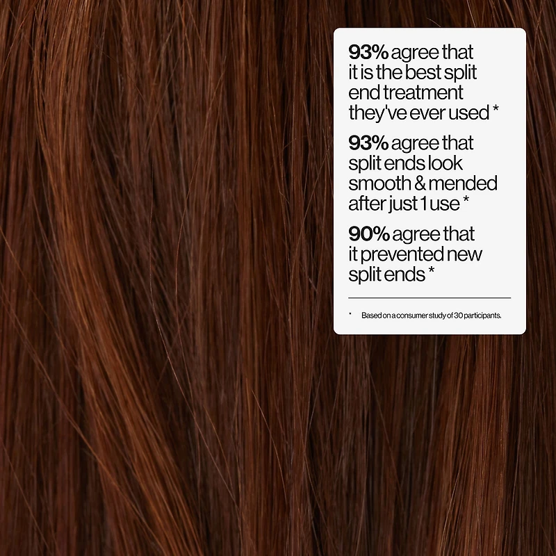 Eva Nyc On Point Split End Mender