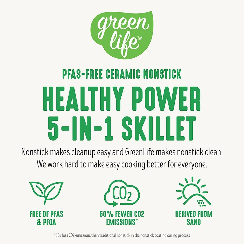 GreenLife 12" 5QT Square Electric Skillet, Glass Vented Lid, Ceramic PFAS-Free Nonstick Coated Interior, Adjustable Temperature Control, Cool Touch Handles, Quick Even Heating, Scratch Resistant