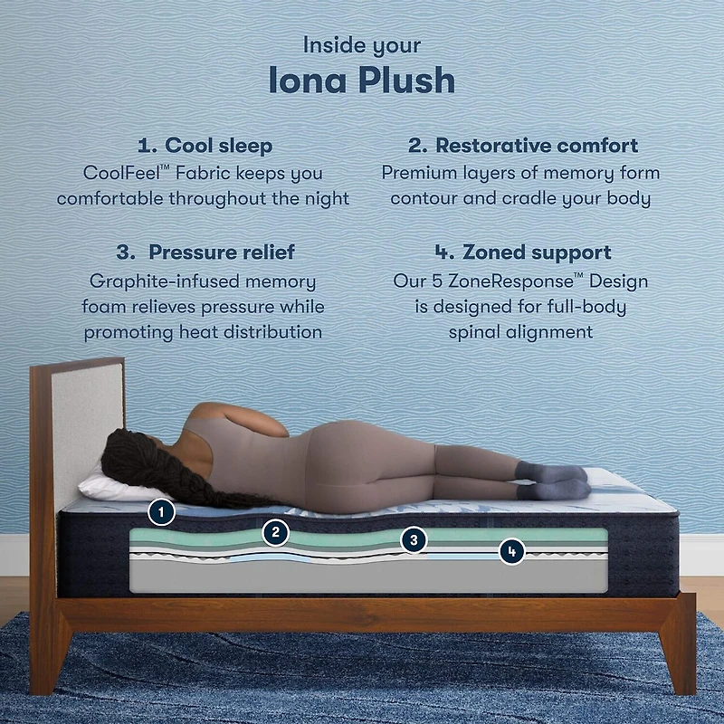 Serta iComfort Iona 13" Plush Memory Foam Tight Top - Mattress Only