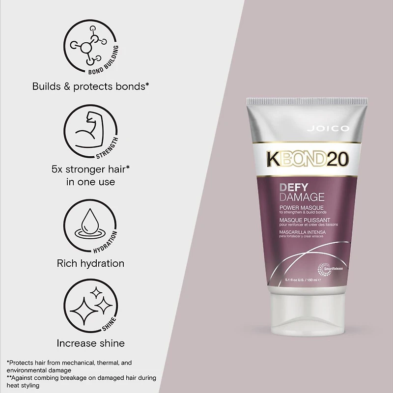 Joico Defy Damage Kbond20 Hair Mask 5.1 oz.
