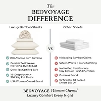 BedVoyage 300tc Rayon from Bamboo Sheet Set