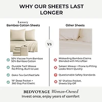 Bedvoyage Eco-Melange 300tc Sheet Set
