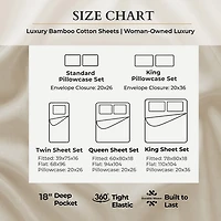 Bedvoyage Eco-Melange 300tc Sheet Set