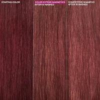 Redken Color Extend Magnetics Conditioner 10.1 oz