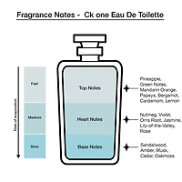 Calvin Klein Men's 4-Pc Coffret Set ($83 Value)