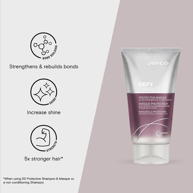 Joico Defy Damage Protective Hair Mask 5.1 oz.