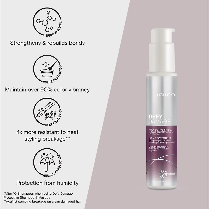 Joico Defy Damage Protective Hair Serum 3.4 oz.