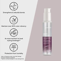Joico Defy Damage Protective Hair Serum 3.4 oz.