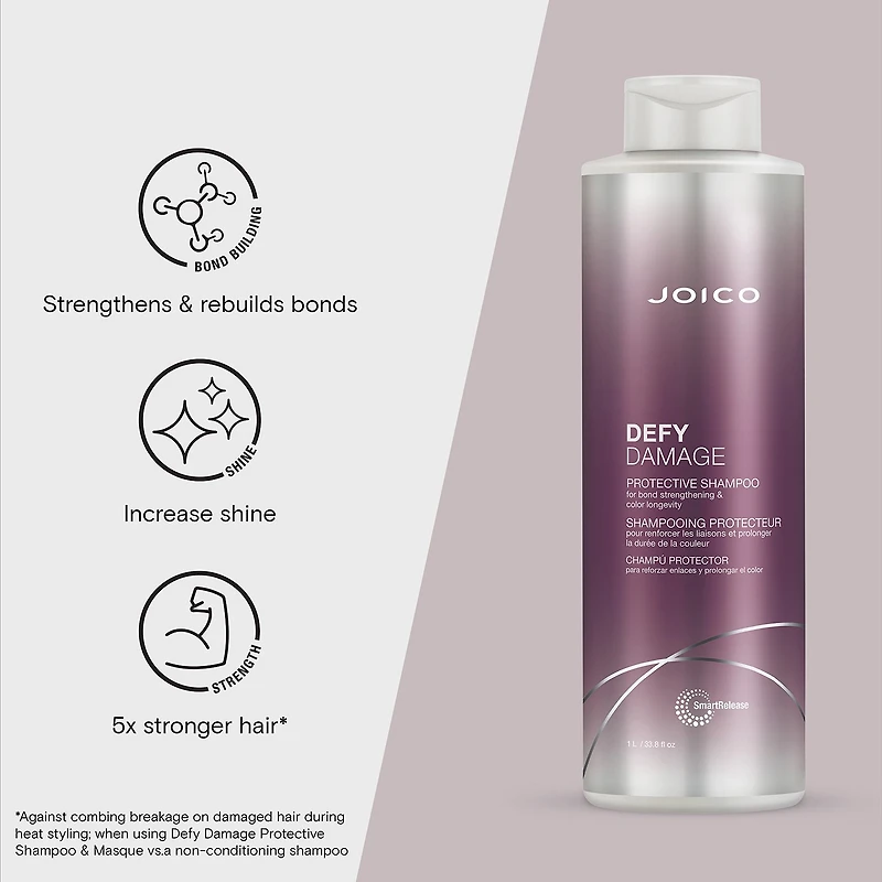 Joico Defy Damage Shampoo 33.8 oz.