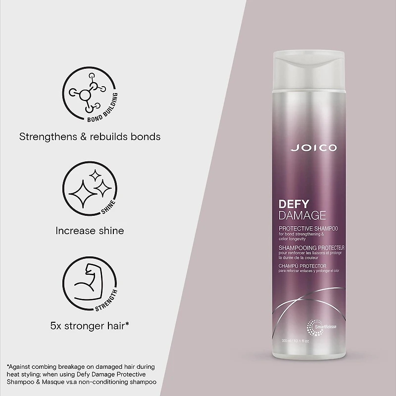 Joico Defy Damage Protective Shampoo 10.1 oz.