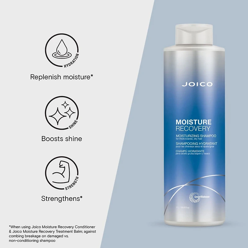 Joico Moisture Recovery Shampoo 33.8 oz.