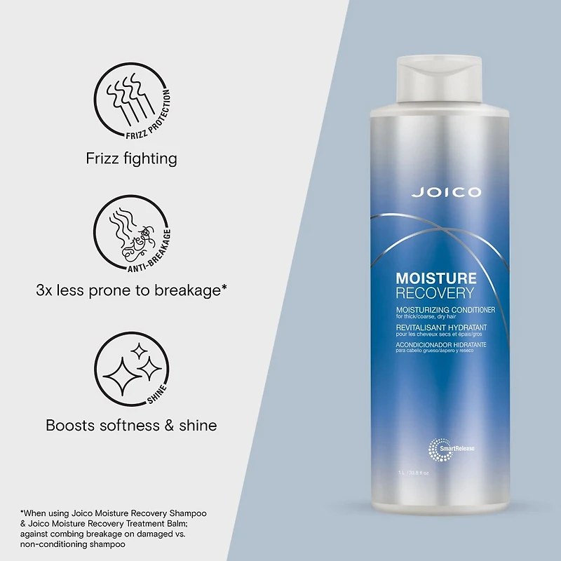 Joico Moisture Recovery Conditioner 33.8 oz.