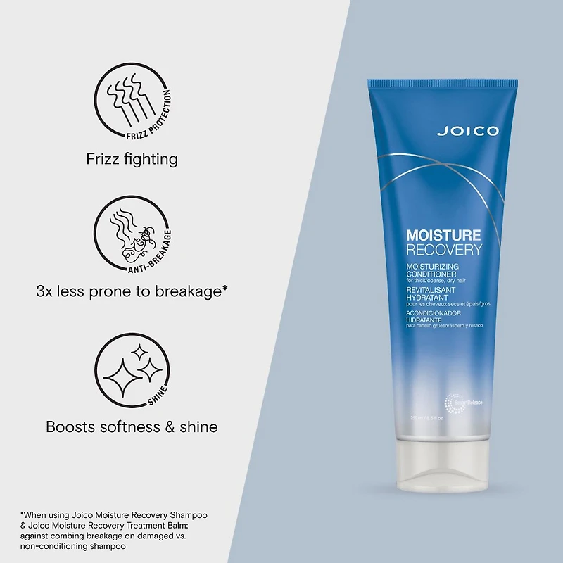 Joico Moisture Recovery Conditioner 8.5 oz.