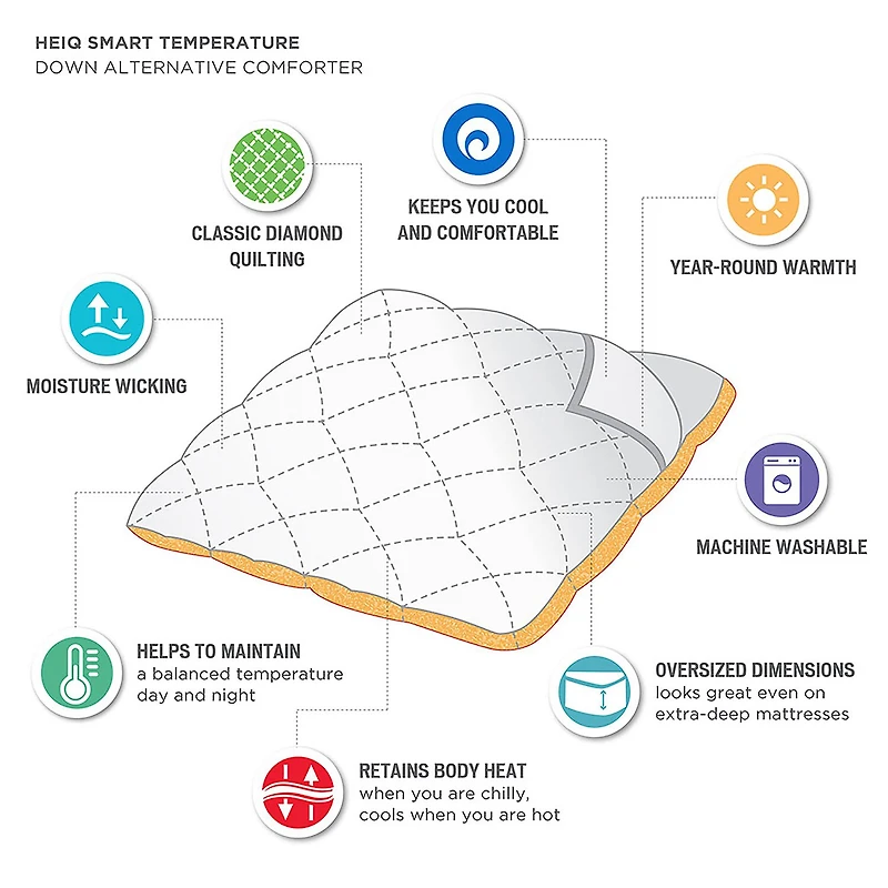 Sleep Philosophy Down Alternative Comforter With HeiQ Treatment