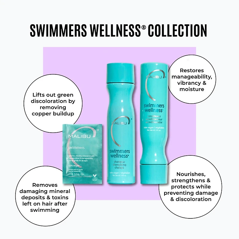Malibu C Swimmers Wellness Collection 2-pc. Value Set 19 oz.