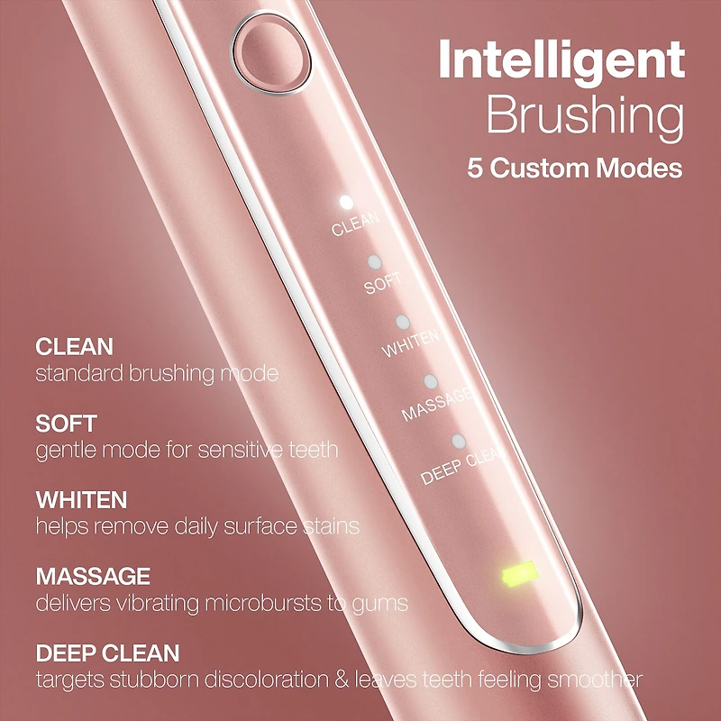 Aquasonic Elite Toothbrush