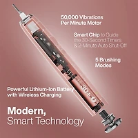 Aquasonic Elite Toothbrush