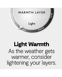 Home Expressions Light Warmth Down Alternative Comforter