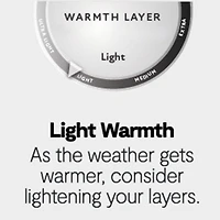 Serta 300 Thread Count Light Warmth White Down Fiber Comforter