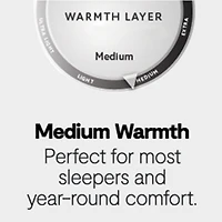 Serta® Midweight Down Hypoallergenic Comforter