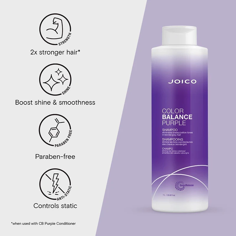 Joico Color Balance Purple Shampoo 33.8 oz.