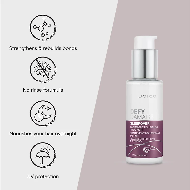 Joico Defy Damage Sleepover Hair Treatment 3.4 oz.