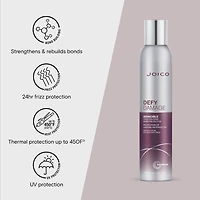 Joico Defy Damage Invincible Bond Protector Hair Treatment 5.5 oz.