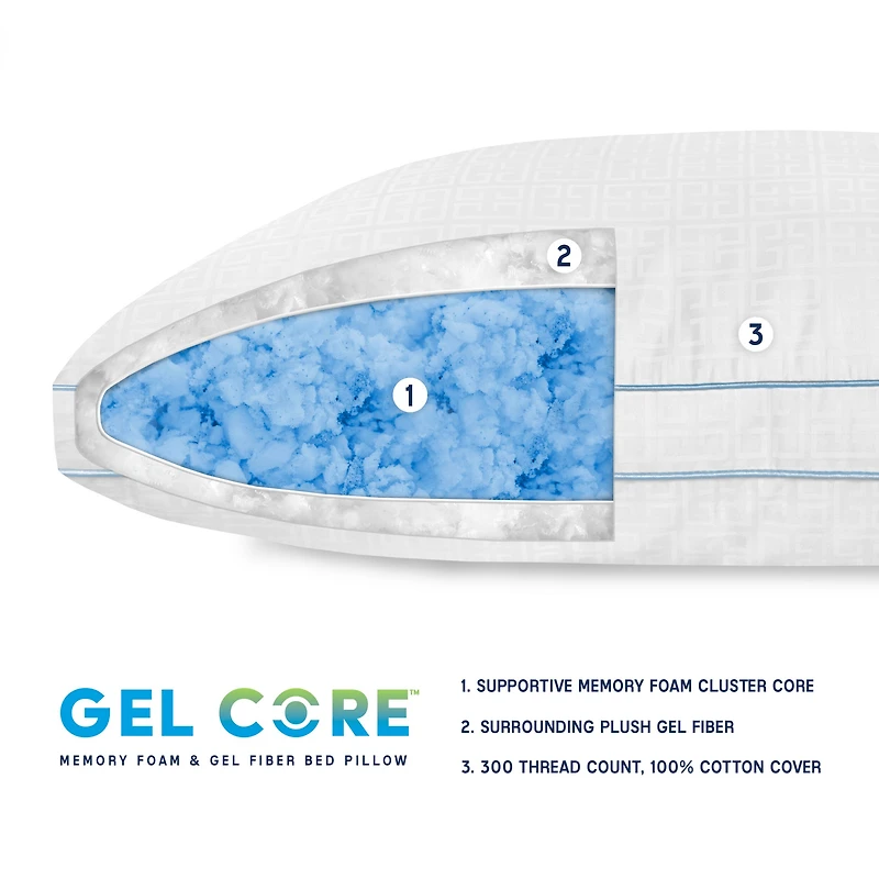 SensorPEDIC® Gel Core Hybrid Pillow featuring Gel Memory Foam Clusters & Plush Gel Fiber