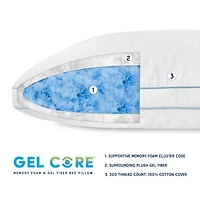 SensorPEDIC® Gel Core Hybrid Pillow featuring Gel Memory Foam Clusters & Plush Gel Fiber
