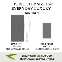Bedvoyage Cotton & Bamboo Bath Sheet