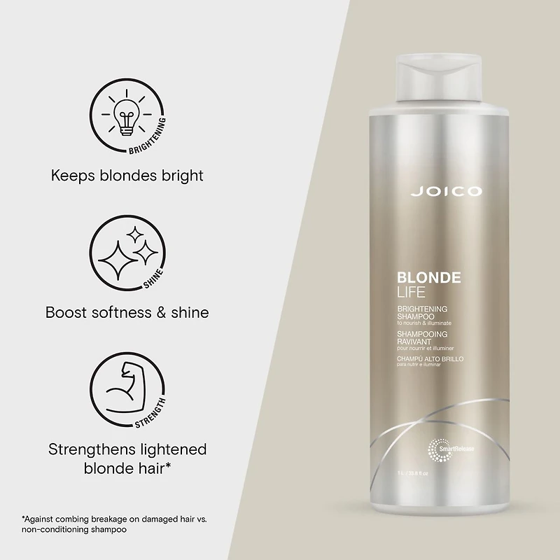 Joico Blonde Life Brightening Conditioner - 33.8 oz.