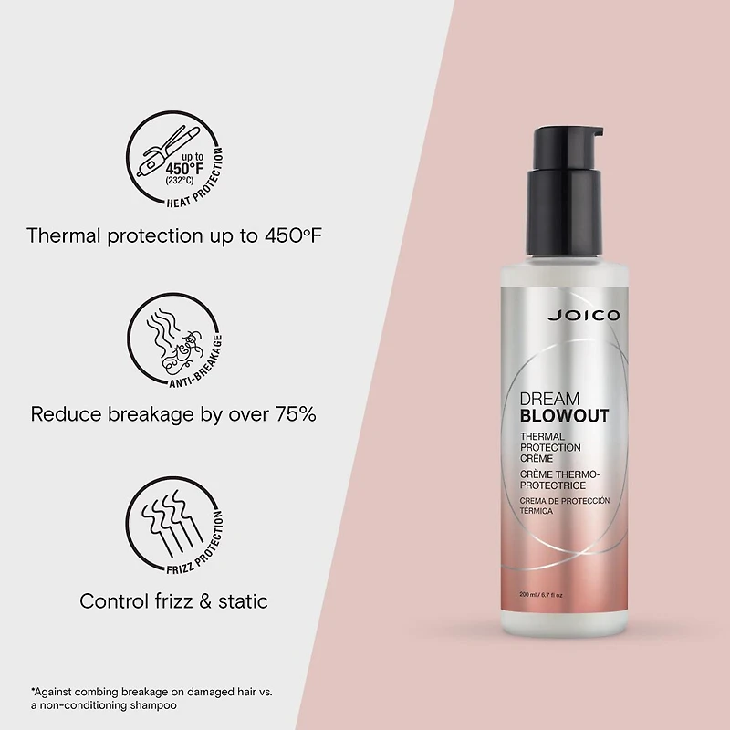 Joico Dream Blowout Thermal Heat Protectant 6.7 oz.