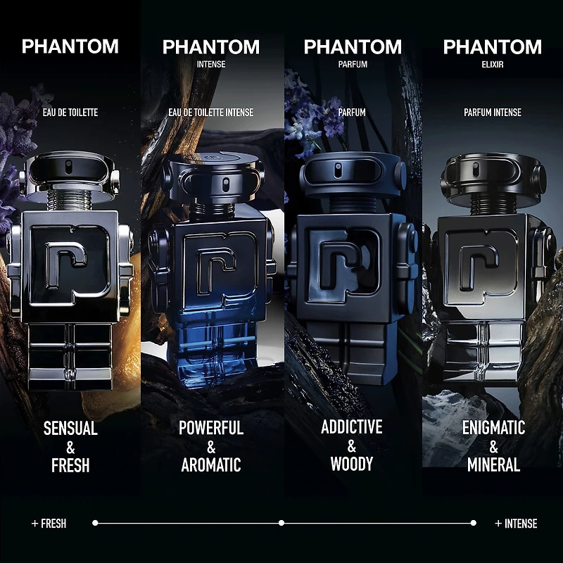 Rabanne Phantom Parfum