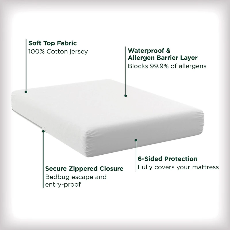 Allerease Waterproof Mattress Protector