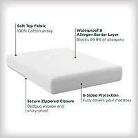 Allerease Waterproof Mattress Protector