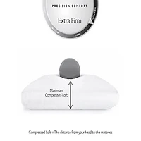 Serta® Perfect Sleeper® Extra Firm Support Pillow
