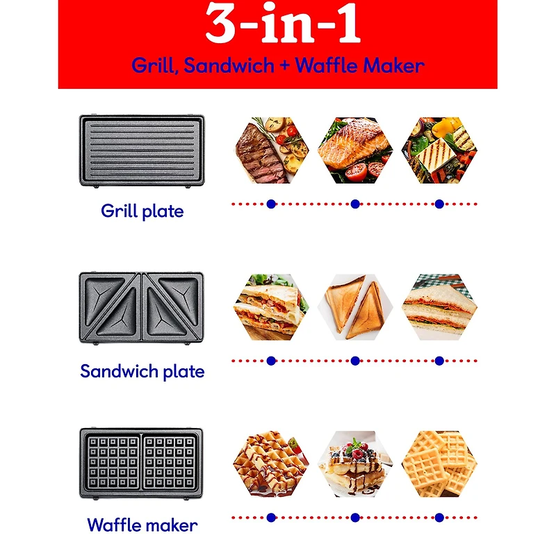 Betty Crocker 3-in-1 Indoor Grill + Sandwich and Waffle Maker