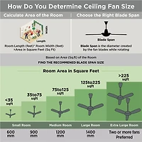 Black+Decker Ceiling Fan Bcf5252