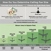 Black+Decker Ceiling Fan Bcf5252r