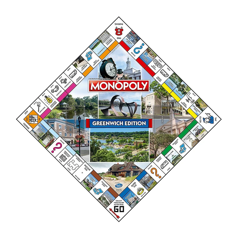 Top Trumps Usa Inc. Community Monopoly Greenwich Board Game