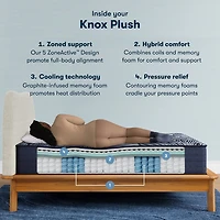Serta Quilted Perfect Sleeper X Hybrid Knox 13.75" Plush Tight Top - Mattress + Box Spring
