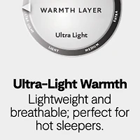 Madison Park Gauze 100% Cotton Lightweight Blanket