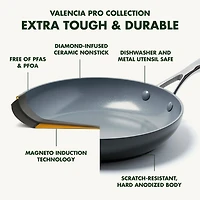 GreenPan Valencia Pro Ceramic Non-Stick 2-qt. Saucepan with Lid