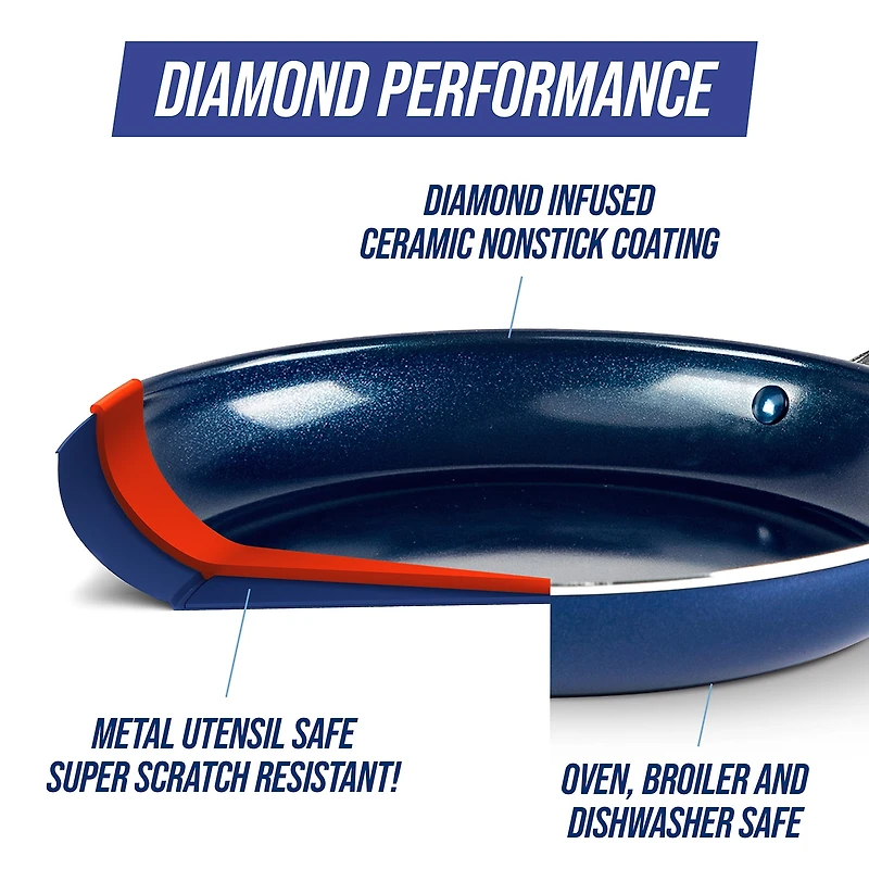 As Seen on TV Blue Diamond 12" Frypan